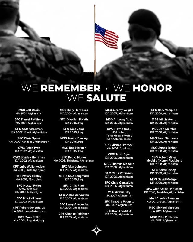 Thank you to those who volunteered in service to the people and ideals of this great nation and gave everything for us all.Never forget their names. by @bemeyers