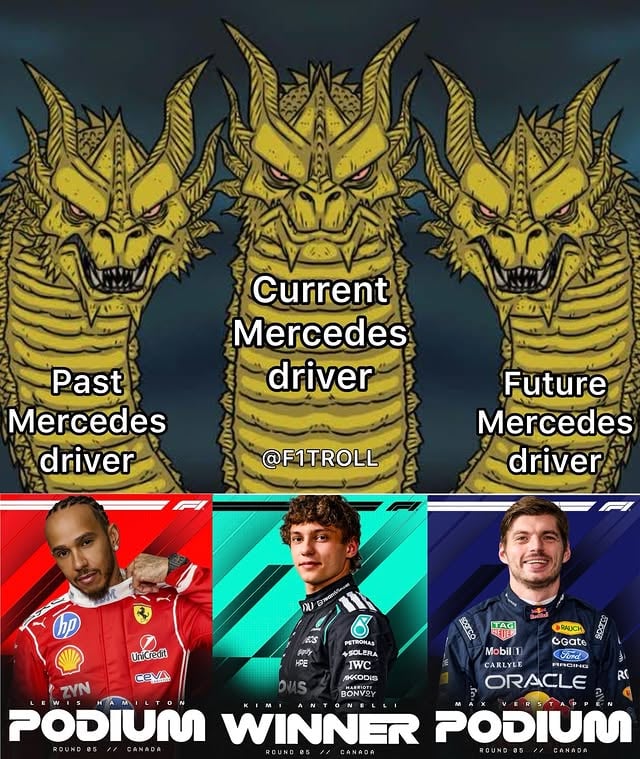 POV: You’re Toto Wolff looking at the Canada podium#formula1 #f1memes #lewishamilton #maxverstappen #kimiantonelli