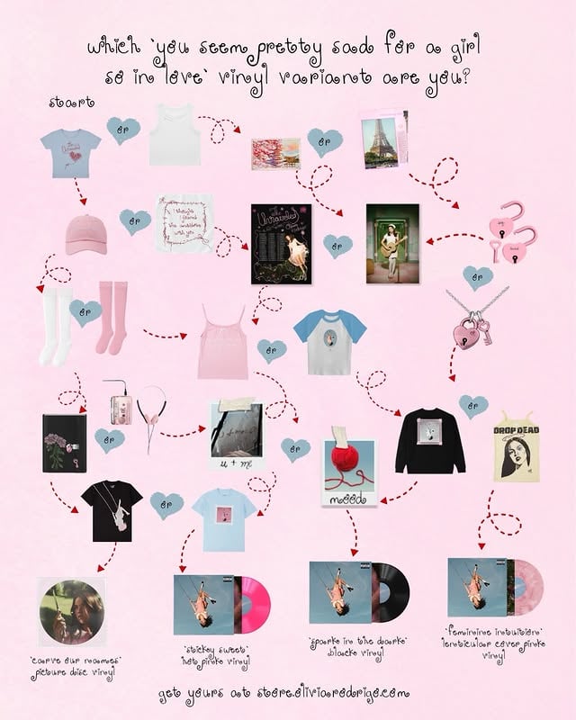 as olivia said, “this album is very varied...” so which variant are you? take the quiz to find out and head to livs website to get yours 🩷🩵