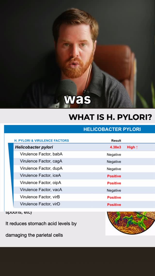 51% of you watching this have H. pylori in your gut and it’s pretty contagious…

It can lower stomach acid, irritate the gut lining, drive reflux, bloating, nausea, burping, bad breath, ulcers, low iron, low B12, fatigue, and that heavy “food just sits there” feeling.

The mistake is when doctors treat every case like simple acid reflux or using massive doses of antibiotics..

If you keep suppressing stomach acid without testing, you may feel temporary relief while the root problem keeps digging deeper.

I see people chasing random gut protocols, probiotics, enzymes, and elimination diets, but nobody ever checked for H. pylori, parasites, yeast, or inflammatory bacteria…

A proper stool test can show whether H. pylori is present, whether virulence factors are there, and what else may be contributing to your gut issues.

Comment “gut” and I’ll send you the next steps.